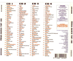 Various - Mega Dance Top 100 (4CD, 1996)