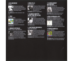 Various - Change The Beat (14 Tracks From Madonna's New York Scene) (CD)
