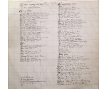 Pink Floyd - The Wall (U.S. Pressing - For Military Sale Only) (LP 1979)