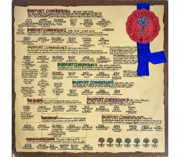 Fairport Convention – The History Of Fairport Convention (LP, 1972)
